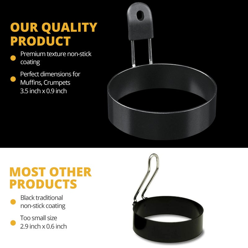 FUNUTTERS Egg Rings, 3.5'', Nonstick, Professional and Large, Stainless Steel Omelet/Egg Rings For Frying Eggs and Egg Mcmuffins, Egg Mold For Breakfast, Mini Pancakes, and Fried Eggs - Image 3